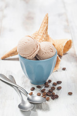 Espresso ice cream bowls and cornets.
