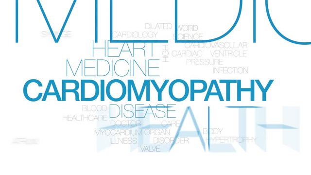 Cardiomyopathy animated word cloud. Kinetic typography.