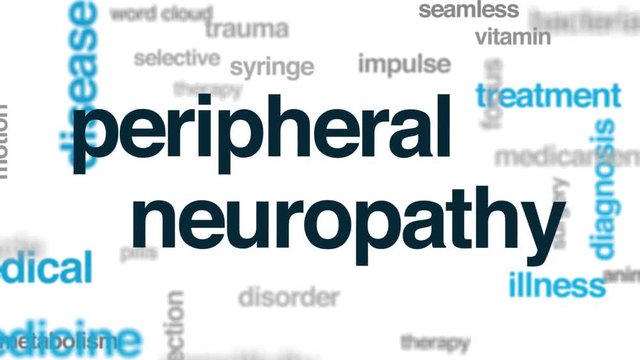 Peripheral neuropathy word cloud. Kinetic typography.