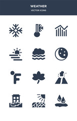 Naklejka premium 12 weather vector icons such as drops, drought, earthquake, eruption, fall contains farenheit, first quarter, foggy, foggy day, forecast, freezing icons