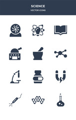 12 science vector icons such as flask, formula, laser, magnet, medicine contains microscope, molecule, mortar, observatory, open book, physics icons