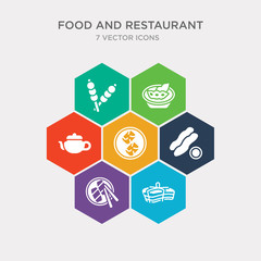 simple set of dongpo pork, zhaliang, youtiao, sachima icons, contains such as icons tea pot, soya, tanghulu and more. 64x64 pixel perfect. infographics vector