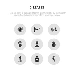 9 round vector icons such as overweight and obesity, palindromic rheumatism, parasites äóñ scabies, paratyphoid fever, parkinson's disease contains pelvic inflammatory disease, periodontal disease,