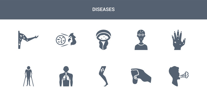 10 diseases vector icons such as osteoporosis, otitis, overweight and obesity, palindromic rheumatism, parasites &auml;&oacute;&ntilde; scabies contains paratyphoid fever, parkinson's disease, pelvic inflammatory