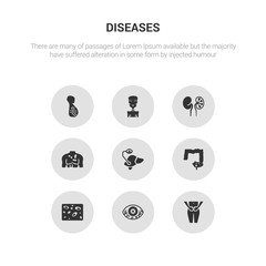 9 round vector icons such as ignious syndrome, impetigo, infertility, influenza, interstitial cystitis contains iritis, iron-deficiency anemia, irritable bowel syndrome, jaundice. ignious syndrome,