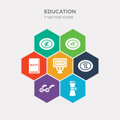 simple set of diploma roll, studying glasses, pi, equation icons, contains such as icons math book, square root, is not an element of and more. 64x64 pixel perfect. infographics vector