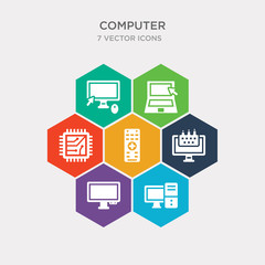 simple set of work station, device, industrial, tv remote icons, contains such as icons chips, notebook and mouse cursor, monitor and computer mouse and more. 64x64 pixel perfect. infographics