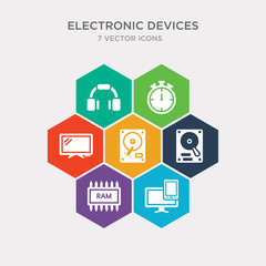simple set of devices, ram, hard disk, hard icons, contains such as icons lcd, countdown, earphone and more. 64x64 pixel perfect. infographics vector