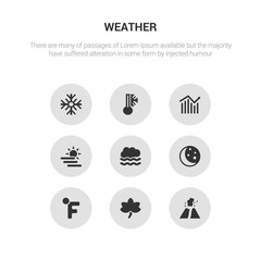9 round vector icons such as eruption, fall, farenheit, first quarter, foggy contains foggy day, forecast, freezing, frost. eruption, fall, icon3_, gray weather icons