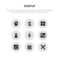 9 round vector icons such as resources, restrict, rise, rivalry, rocket contains rook, solidarity, startup, startup head. resources, restrict, icon3_, gray startup icons
