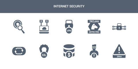 10 internet security vector icons such as spam, spyware, sql, ssl, sync contains traffic encryption, trojan, virtual private network, virtualization, virus search. internet security icons