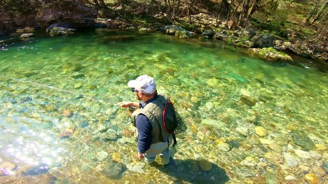 Man Fly-fishing in a river