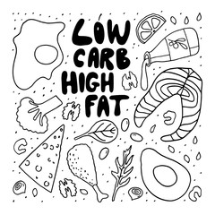 Fototapeta premium Keto diet doodle style illustration . Low carb high fat eating slogan . Freehand drawing . Vector