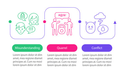 Communication problem vector infographic template