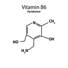 Vitamin B6. Pyridoxine Molecular chemical formula. Infographics. Vector illustration on isolated background.