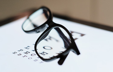 eye chart on tablet and the glass with E Standard Logarithm Eyesight Table on top of the light screen.