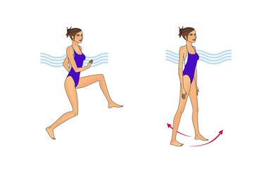 Aqua aerobics training. The girl is training in the water. Swing your arms and legs, rotations, running.