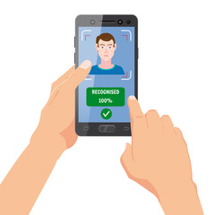 Face recognition. Identification of a biometric person, personality through the intellectual recognition system of a human face, man