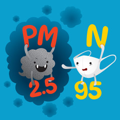Character Of Dust PM2.5 And N95 Pollution Mask Fighting, Cartoon, Smoke, Smog