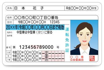 日本の運転免許証 【ブルー】令和対応 身分証明
