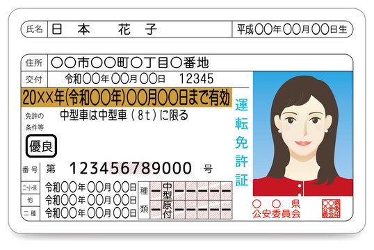免許証 のストック写真 ロイヤリティフリーの画像 ベクター イラスト Adobe Stock