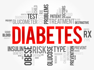 Diabetes word cloud collage, health concept background