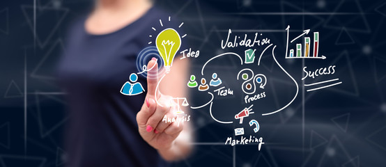 Woman touching a business strategy concept