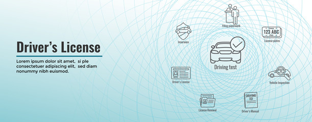 Drivers Test and License Icon Set and - Web Header Banner