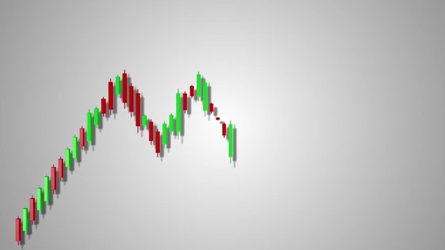 4K Bullish Rectangle Stock Chart Pattern Business 3D Animation