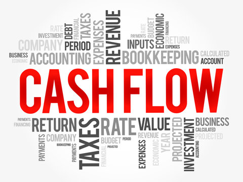 Cash Flow word cloud collage, business concept background