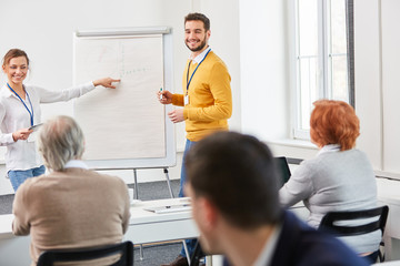 Berater Team bei einer Präsentation