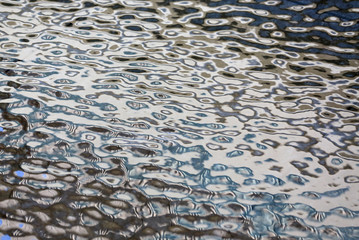 Ripple surface of water background.