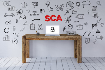SCA Strong Customer Authentification Konzept mit Icons