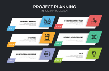 PROJECT PLANNING INFOGRAPHIC DESIGN