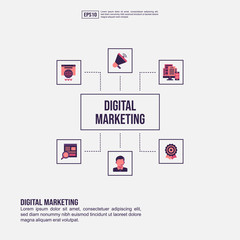 Digital marketing concept for presentation, promotion, social media marketing, and more. Minimalist Digital marketing infographic with flat icon