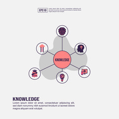 Knowledge concept for presentation, promotion, social media marketing, and more. Minimalist Knowledge infographic with flat icon