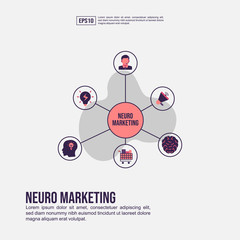 Fototapeta na wymiar Neuromarketing concept for presentation, promotion, social media marketing, and more. Minimalist Neuromarketing infographic with flat icon