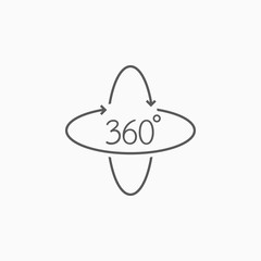 360 degrees icon