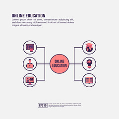 Online education concept for presentation, promotion, social media marketing, and more. Minimalist Online education infographic with flat icon