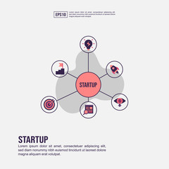 Obraz premium Startup concept for presentation, promotion, social media marketing, and more. Minimalist Startup infographic with flat icon