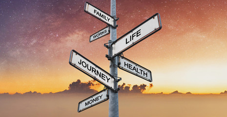 Life balance, Harmony concept. Balanced between work, family, works, money, health, and journey on...
