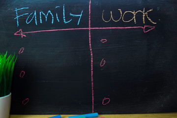 Family or Work written with color chalk concept on the blackboard