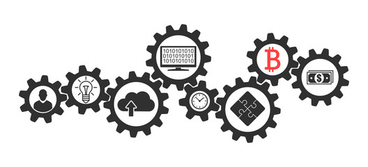 Bitcoin mining scheme from idea to profit. Set of business icons in gears.