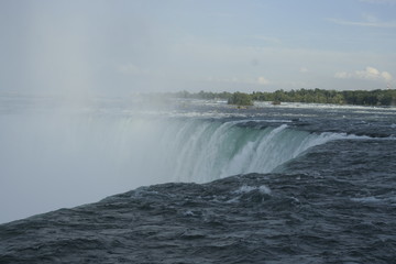 Niagara Falls