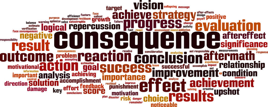 Consequence Word Cloud