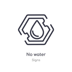 no water outline icon. isolated line vector illustration from signs collection. editable thin stroke no water icon on white background