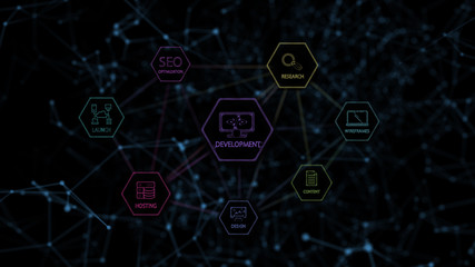 Web development concept - schema of web development process