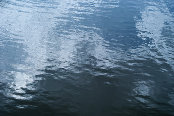 background - glossy water surface with waves and sky reflection