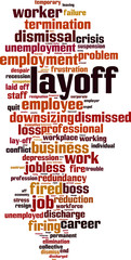 Layoff word cloud