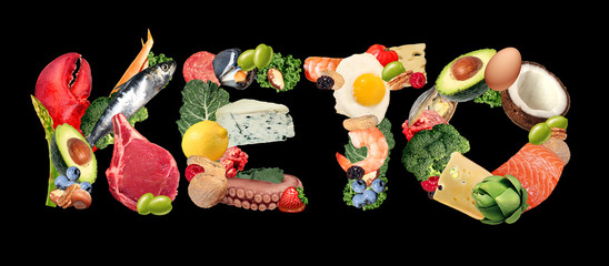 Keto Ketogenic Food Text